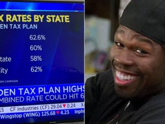 50 Cent Endorses Trump for President